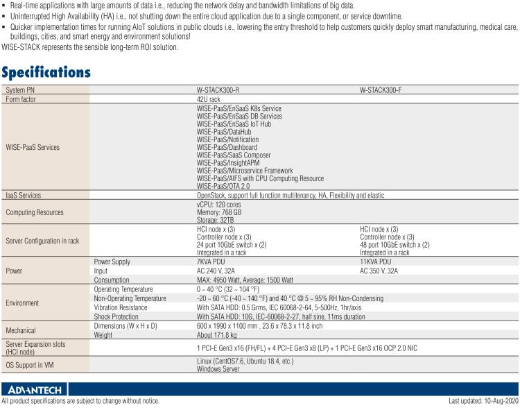 研华WISE-STACK-300 WISE-PaaS On-Premises Deployment with 6 Advantech Industrial Rackmount Servers (integrated in a rack)