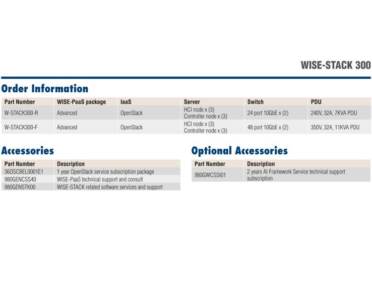 研华WISE-STACK-300 WISE-PaaS On-Premises Deployment with 6 Advantech Industrial Rackmount Servers (integrated in a rack)